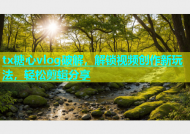 tx糖心vlog破解，解锁视频创作新玩法，轻松剪辑分享